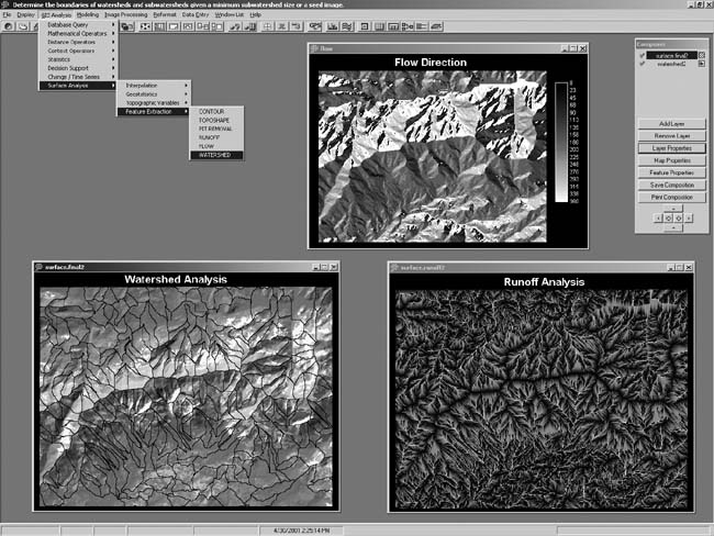 Figure 3. Screen shot of flow analysis.