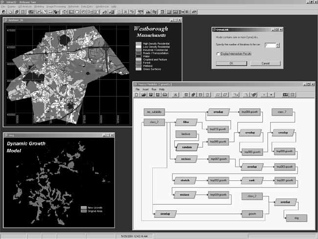 Figure 4. Screen shot of Macro Modeler.